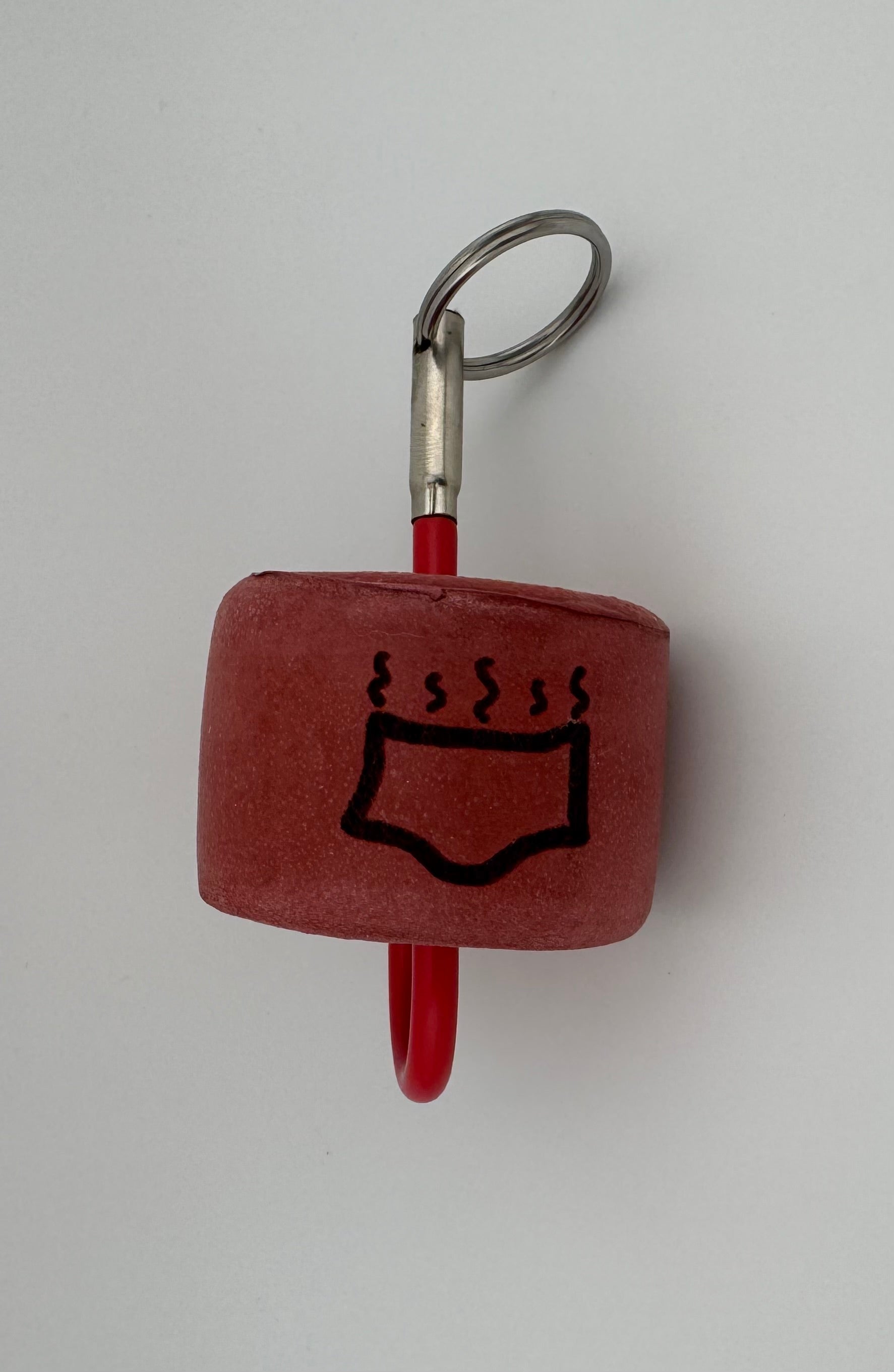 Key Float