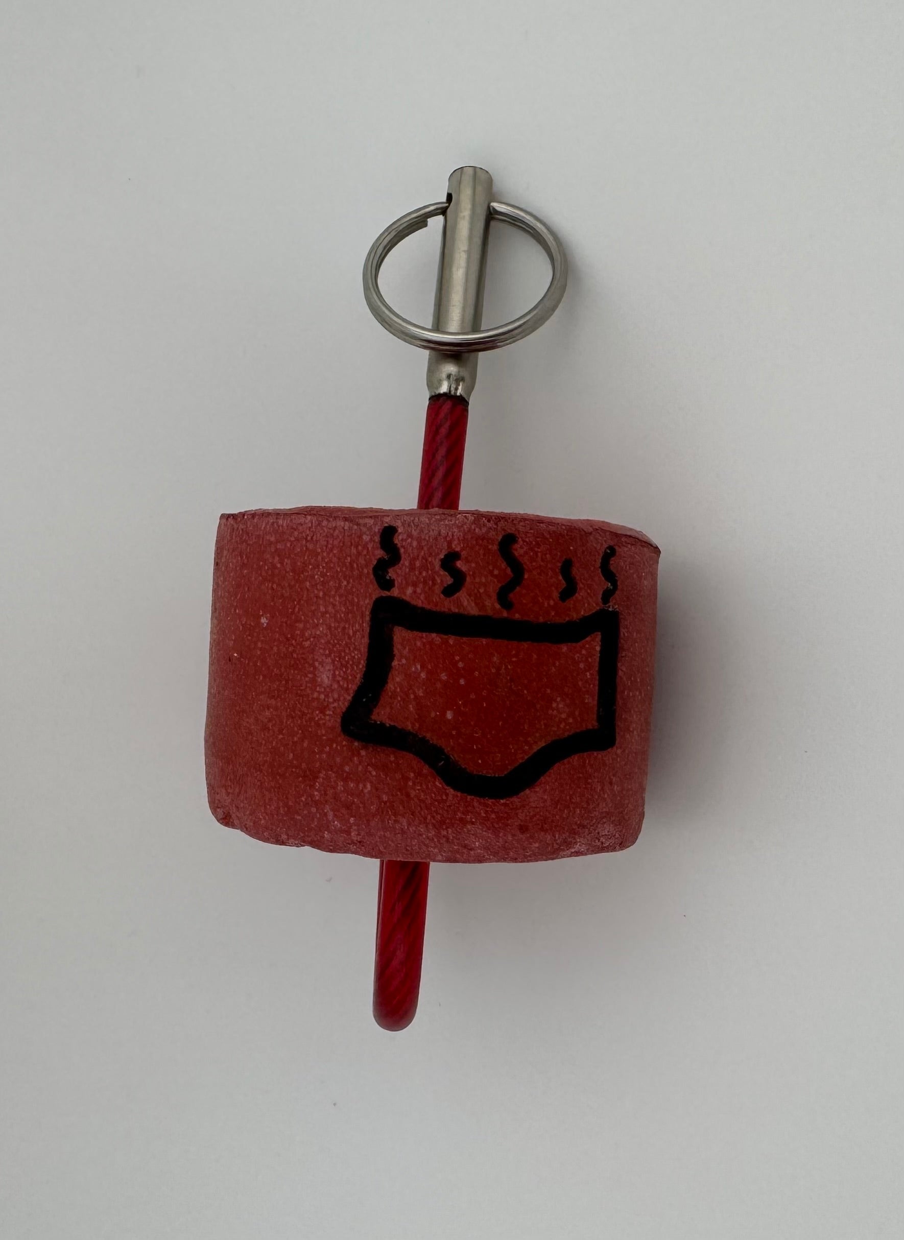 Key Float